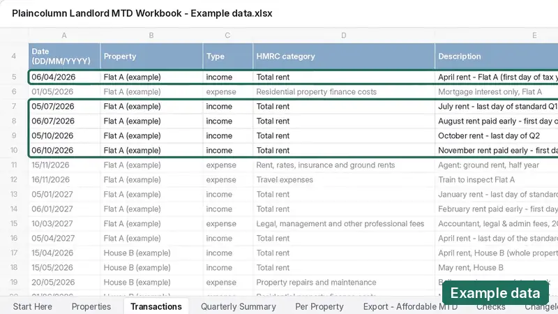 Example data: the Transactions tab of the workbook, with income and expense rows for example properties, each with a date, amount and HMRC category.
